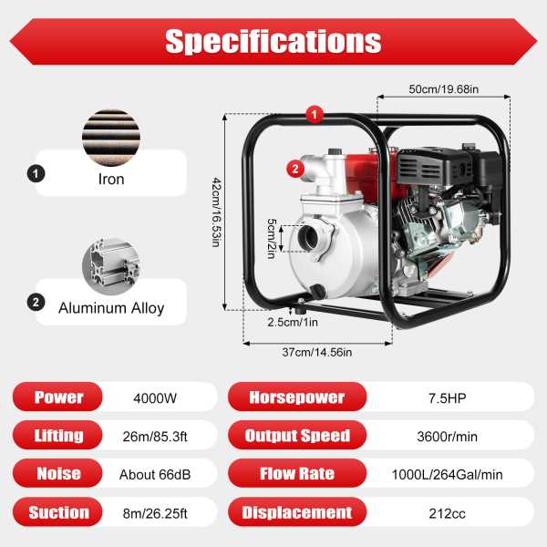 Gasoline Engine Water Pump, 2-inch Gas Powered Trash Water Transfer Pump with 24.61ft Hose for Irrigation Pool